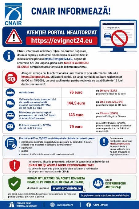 CNAIR: Portal neautorizat de vânzare a rovinietei - Radio România Constanța